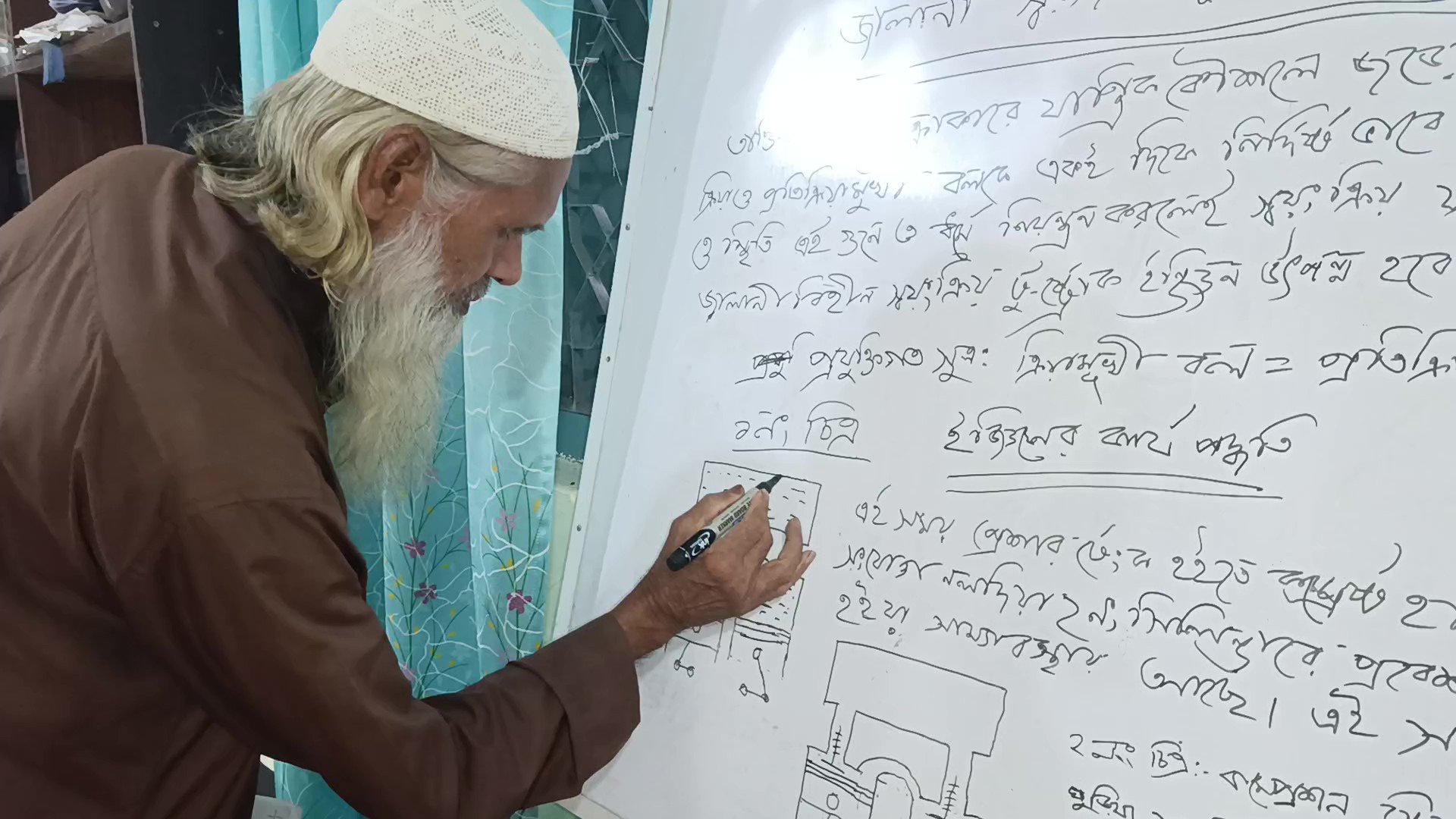 দফাদ্গ